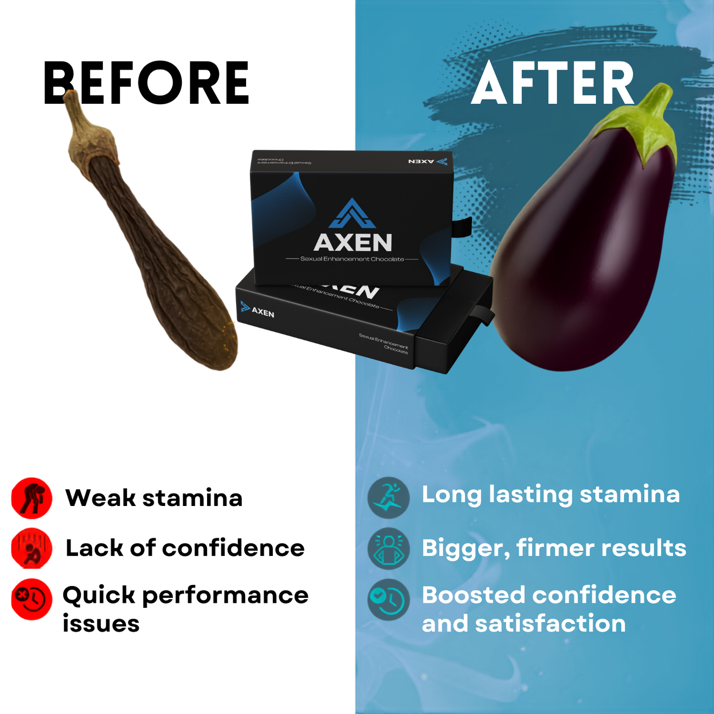 Axen Chocolate